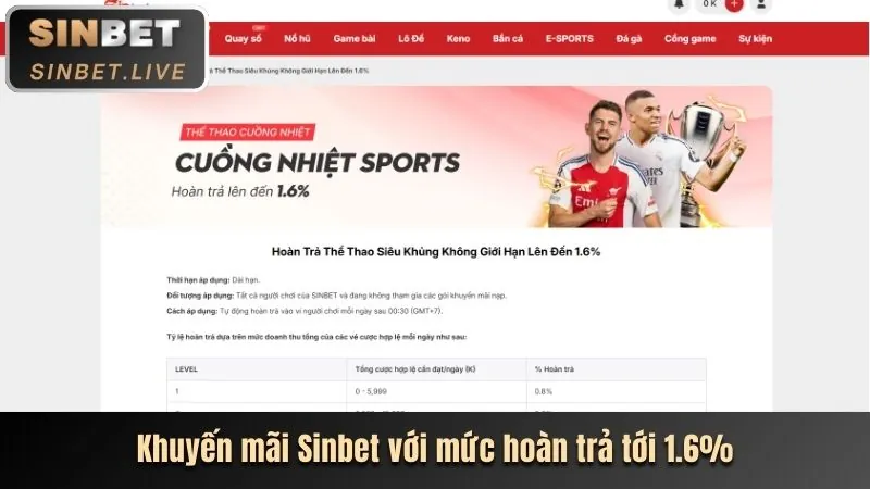 Khuyến Mãi Nạp Lần Đầu BK8B